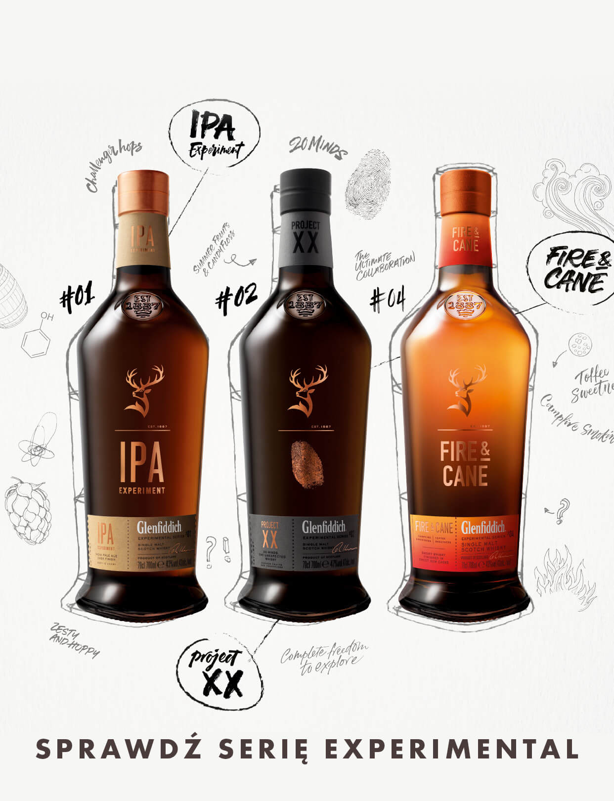 Glenfiddich Whisky Experimental Series